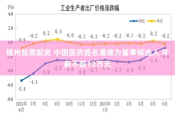 福州股票配资 中国医药提名潘臻为董事候选人 年薪不超13万元