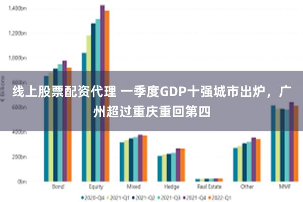 线上股票配资代理 一季度GDP十强城市出炉，广州超过重庆重回第四