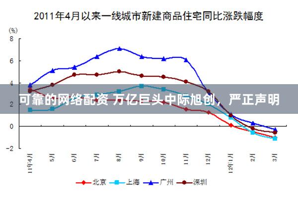 可靠的网络配资 万亿巨头中际旭创，严正声明