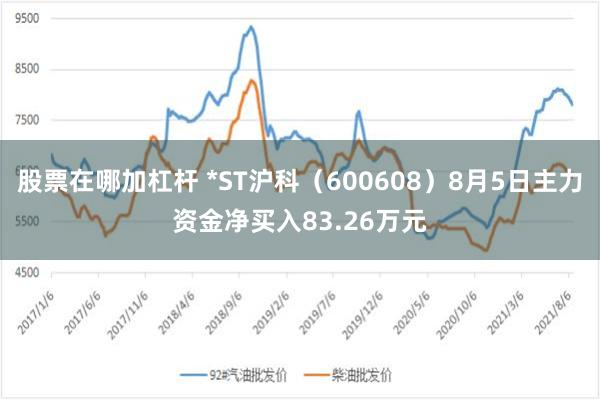 股票在哪加杠杆 *ST沪科（600608）8月5日主力资金净买入83.26万元