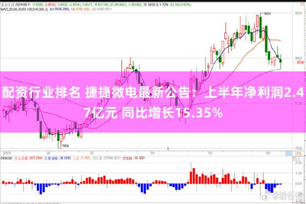 配资行业排名 捷捷微电最新公告：上半年净利润2.47亿元 同比增长15.35%