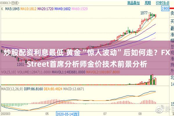 炒股配资利息最低 黄金“惊人波动”后如何走？FXStreet首席分析师金价技术前景分析