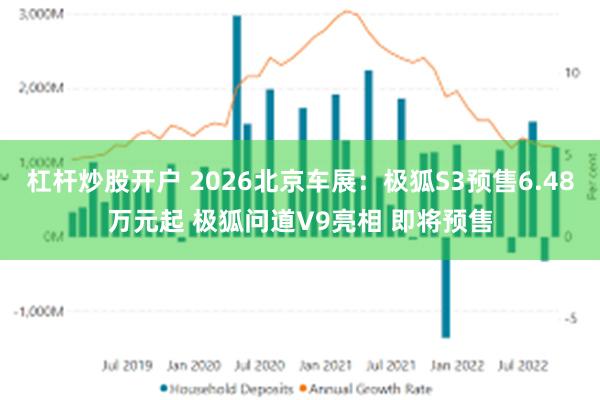 杠杆炒股开户 2026北京车展：极狐S3预售6.48万元起 极狐问道V9亮相 即将预售