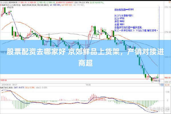 股票配资去哪家好 京郊鲜品上货架，产销对接进商超