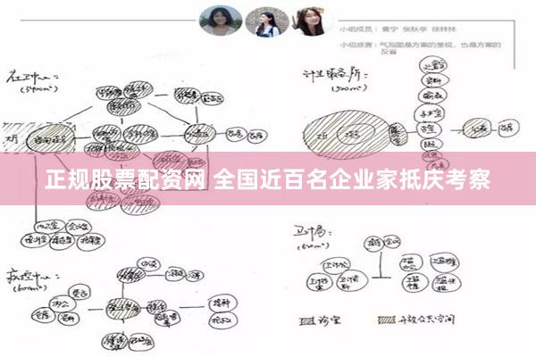 正规股票配资网 全国近百名企业家抵庆考察