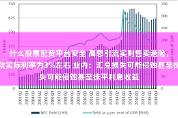 什么股票配资平台安全 高息引流实则售卖港险,美元定期存款实际利率为3%左右 业内:汇兑损失可能侵蚀甚至抹平利息收益