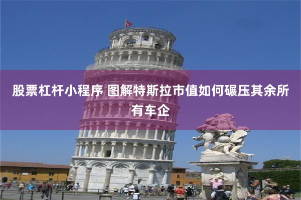 股票杠杆小程序 图解特斯拉市值如何碾压其余所有车企