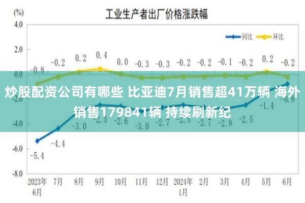 炒股配资公司有哪些 比亚迪7月销售超41万辆 海外销售179841辆 持续刷新纪