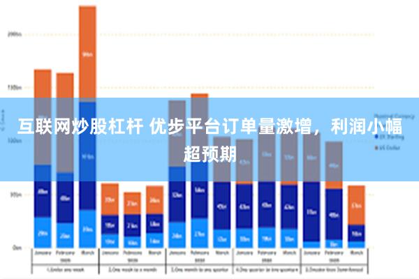 互联网炒股杠杆 优步平台订单量激增，利润小幅超预期
