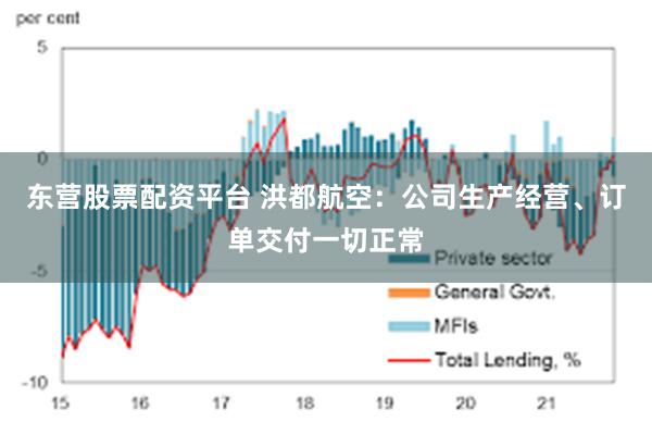 东营股票配资平台 洪都航空：公司生产经营、订单交付一切正常