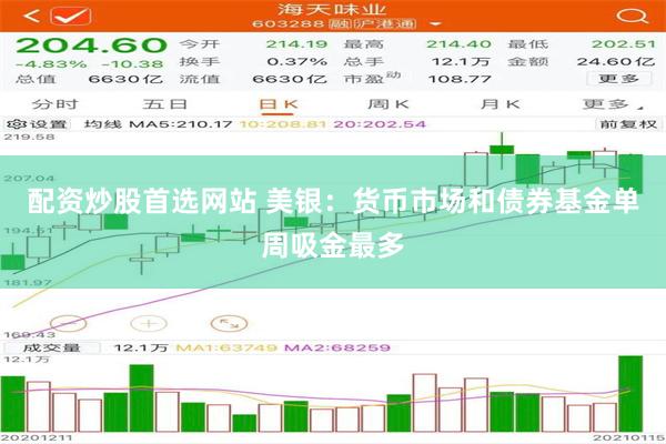 配资炒股首选网站 美银：货币市场和债券基金单周吸金最多