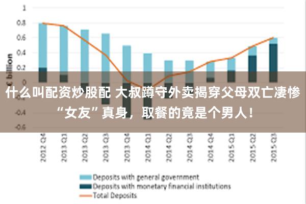 什么叫配资炒股配 大叔蹲守外卖揭穿父母双亡凄惨“女友”真身，取餐的竟是个男人！