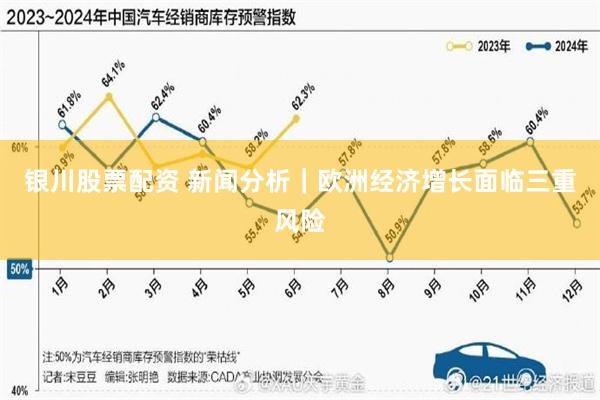 银川股票配资 新闻分析｜欧洲经济增长面临三重风险