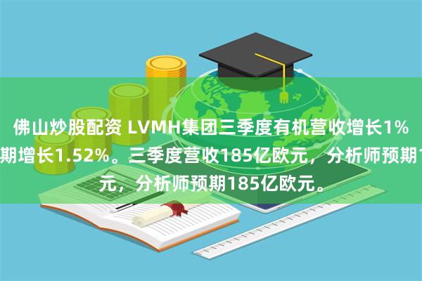 佛山炒股配资 LVMH集团三季度有机营收增长1%，分析师预期增长1.52%。三季度营收185亿欧元，分析师预期185亿欧元。