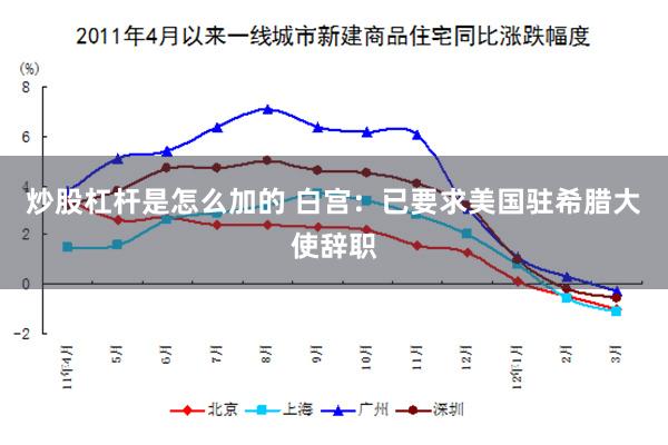 炒股杠杆是怎么加的 白宫：已要求美国驻希腊大使辞职
